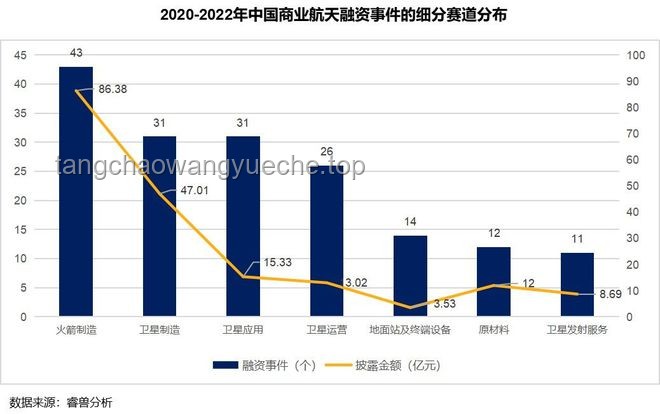 特朗普考虑将哈佛30亿拨款转给职业学校：一场资金争夺战？