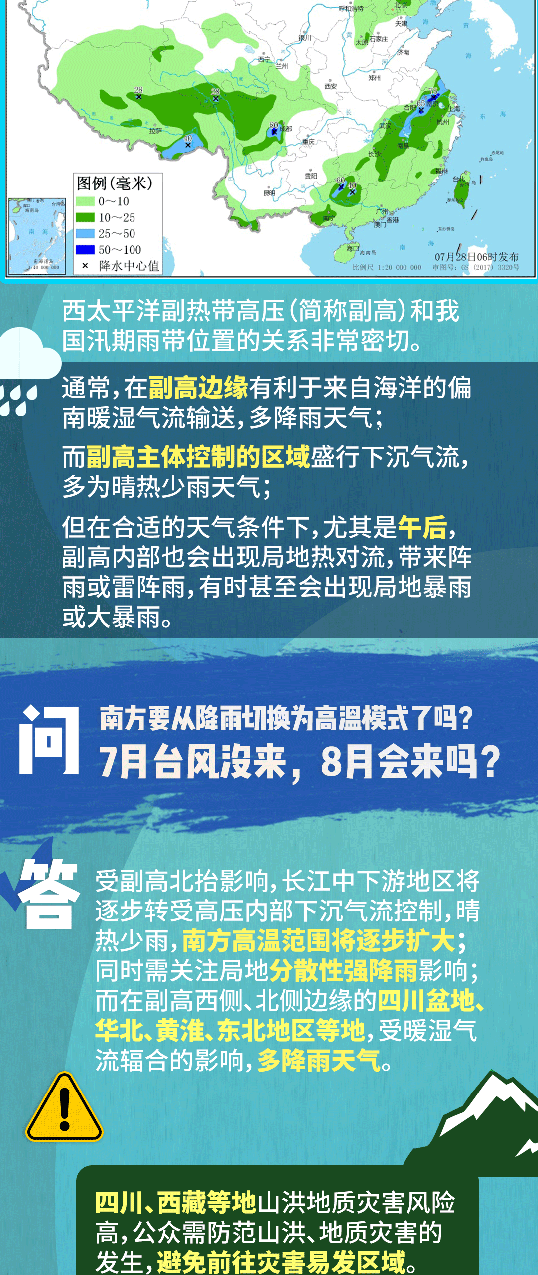 2023水床热潮：天太热引发的居住创新趋势